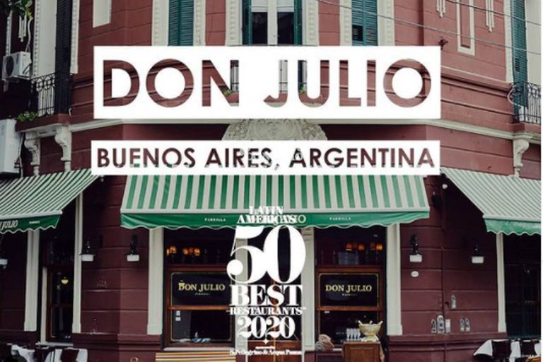 Best restaurants in Palermo Buenos Aires